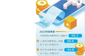 健康保险精耕细作重惠民 续提升普惠性图片