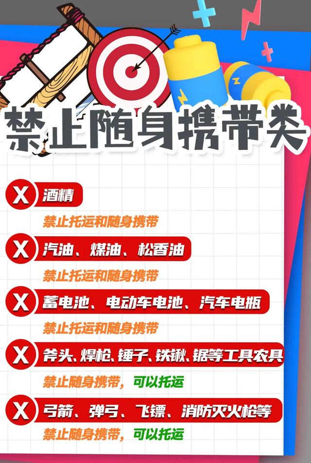国庆出行你的行李能“通关”吗？