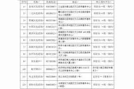 郑州市民政局：下周六，正常上班！图片