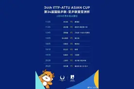 亚洲杯开打！19日赛程：孙颖莎打头阵，王楚钦压轴登场图片