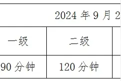 注意！这场考试将于9月21至22日开考图片