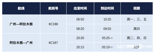 2025国庆档掀出境游热潮：欧洲游火速售罄，免签地成新宠
