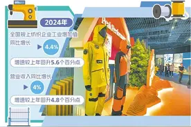 纺织工业汇聚品牌星河图片