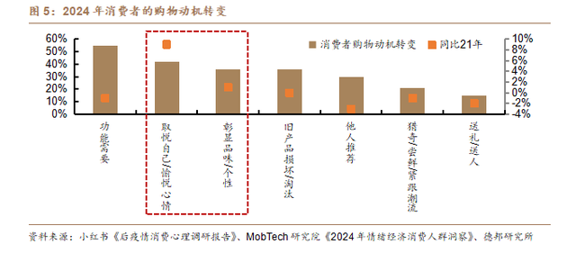 专家：A股将持续向高质量发展迈进