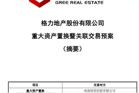格力地产公告：将逐步退出房地产业务！董明珠曾称：它跟我没有任何关系图片