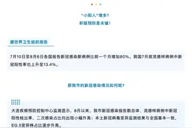 新冠更易合并带状疱疹？此前备的药能用吗？专家答疑图片