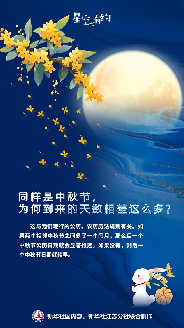本世纪最晚中秋来了