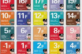 速来，加入健康保卫战！图片