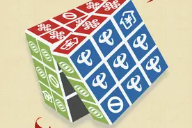 运营商携号转网难调查：不知情合约、名额和低消限制、话费退还难图片