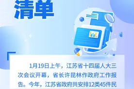 一图读懂｜2025年江苏省民生实事清单图片