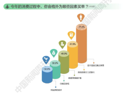 游牧式旅游：住在帐篷里探索世界