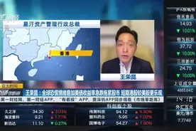 港股承压回调 如何解读今天市场的表现？丨港股在线视频封面