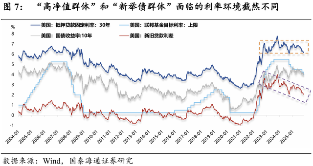 券商展望明年汇率走势：或为破7之旅