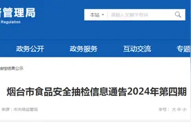 山东省烟台市食品安全抽检信息通告2024年第四期图片