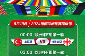 重庆体彩·欧洲杯前瞻｜小组赛首轮全部结束 C罗压轴登场图片
