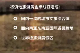一图读懂！2025年滇池度假区这么干！图片