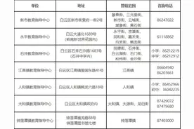 涉及23所学校！广州白云发布学位预警图片