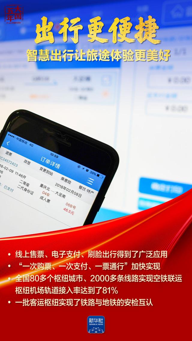 大国五年 | 中国速度，重新定义“距离”