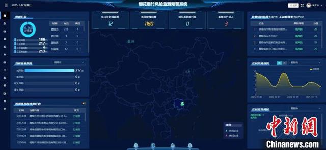 以“数字”为基“服务”为引 湖南株洲跑出优化营商环境“加速度”