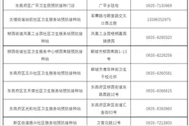 事关预防接种！聊城公布最新名单！图片