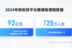 蚂蚁保公布2024健康险理赔数据:合作保司理赔92亿，服务725万人次图片