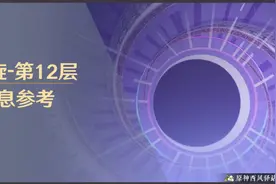原神·深境螺旋丨4.2“火”的主场！12层敌人信息与站位参考图片