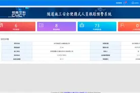 中国十九冶牵头科技成果获2024年度中国交通运输协会科技进步奖一等奖图片