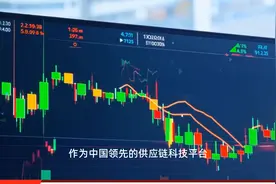 盛业(06069.HK)：全面接入DeepSeek大模型，探索“AI+产业供应链”的创新应用视频封面