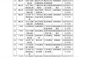 广东高速公路正处在假期返程高峰！缓行路段繁忙服务区等公布图片