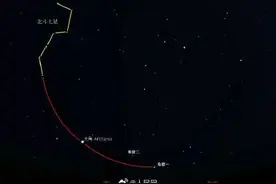 教你借助北斗七星寻找龙抬头景象图片