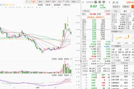 刘永好委员倡议AI赋能传统产业，新希望集团投资机器人公司推动农牧业升级图片