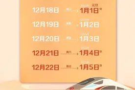 2025年火车票今天开售！还有一个好消息图片