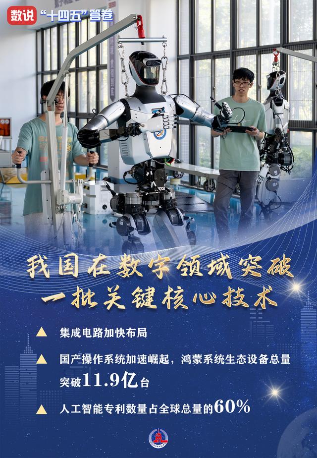 数说“十四五”答卷丨从这组数据，看数字中国建设成就