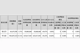 中公教育否认“爆仓跑路”难挡股价创新低，市值蒸发超九成图片