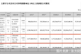 8家收单支付机构业绩大比拼，“跳码”之后何去何从图片