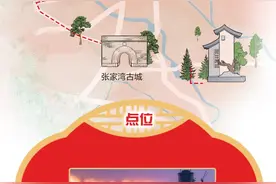 名家笔下的北京｜过年打卡漕运文化，体验别样年味图片