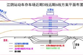 江阴站，传来好消息！图片