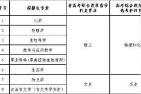 5所高校率先发布！2024强基计划招生启动，明天起报名图片