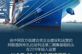 “一带一路”的100个故事丨如今已成为中东地区规模最大、自动化程度最高的港口图片