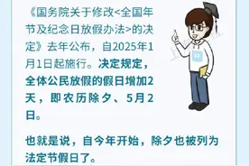 今年除夕上班，要支付三倍工资吗？春节8天如何支付加班工资？来看权威解答→图片