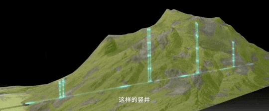 通了！穿越天山 此生必驾