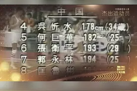 中国男篮的8号球衣传承！从首任8号匡鲁彬到中国队长赵睿图片