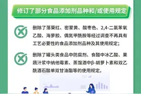 新国标今起实施！这些食品添加剂禁止使用图片