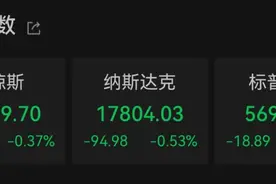 深夜，黄金爆了！图片