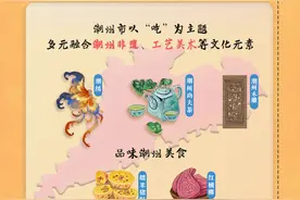 文旅新活力丨畅游中国 幸福生活 带你“吃住行游购娱”一站式全体验！图片