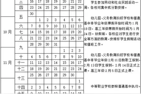 安徽两市及省内部分高校，寒假时间定了！图片