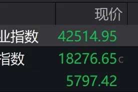 盘前必读丨事关汽车、低空等产业，工信部最新部署；长川科技前三季度净利大增近270倍图片