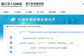使用未取得抗菌药物处方权的医师开具抗菌药物处方，浙江东阳一公司被罚图片