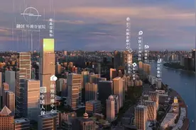 外滩壹号院：圈层之上启幕全新外滩纯粹大宅图片