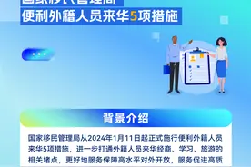 上海外资政策速递丨便利外籍人员来华的5项新措施图片
